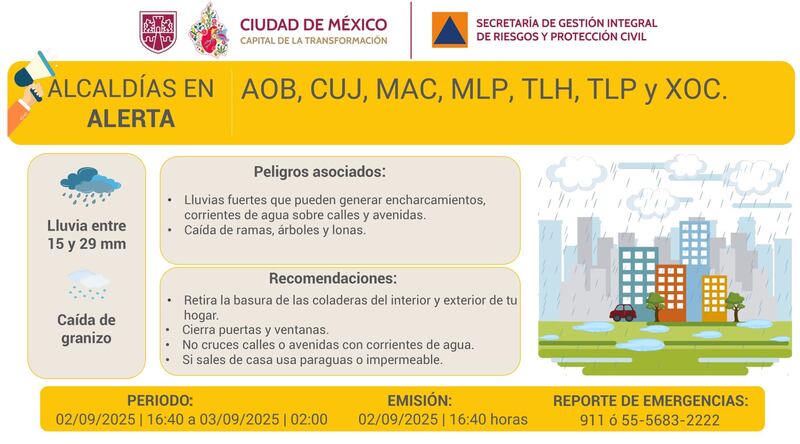 Alerta Amarilla lluvias CDMX