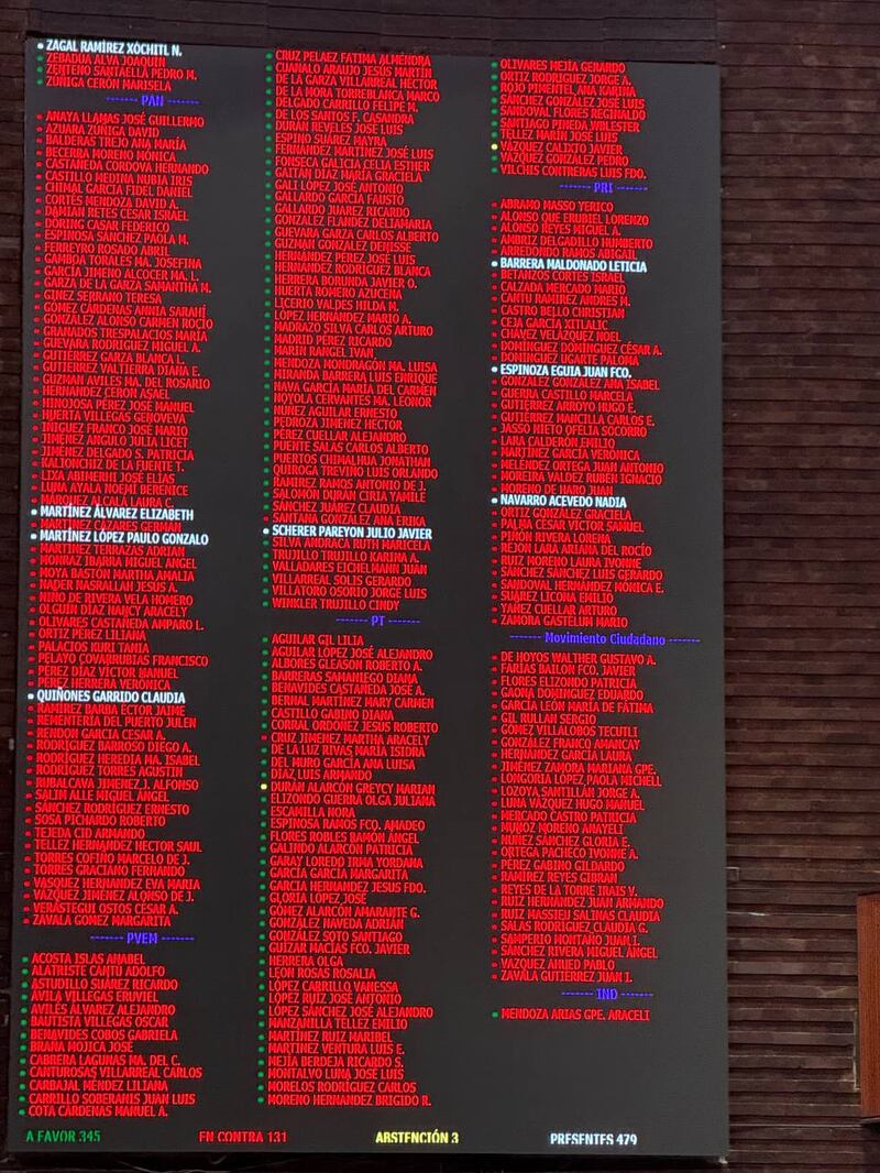 Votaciones en San Lázaro