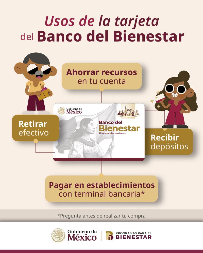 Así puedes usar tu Tarjeta del Bienestar