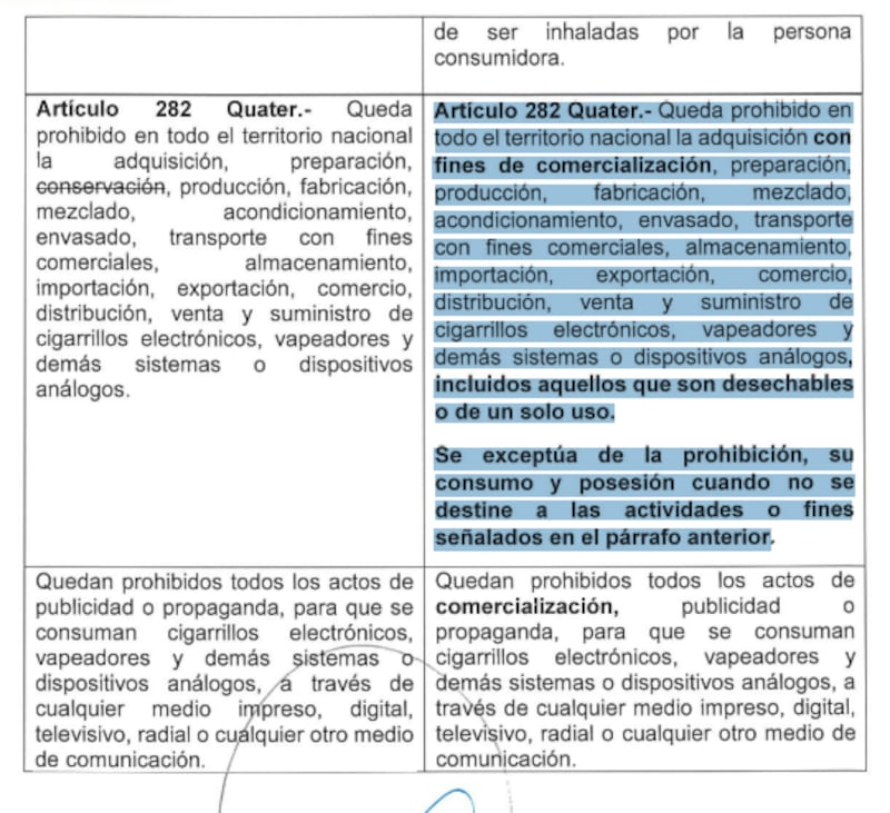 Monreal presenta reserva para eliminar criminalización. Modificación al uso de vapeadores