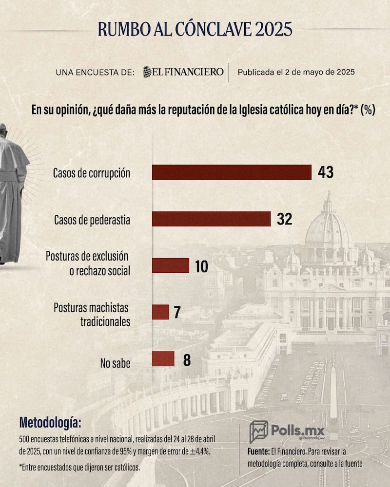 iglesia