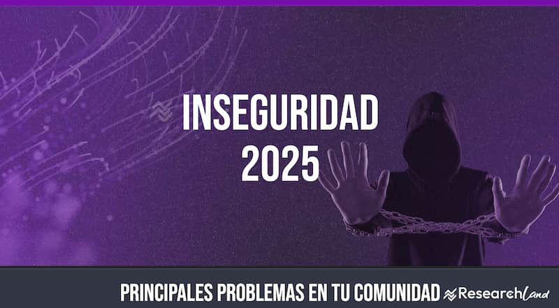 Inseguridad en México Inseguridad en México