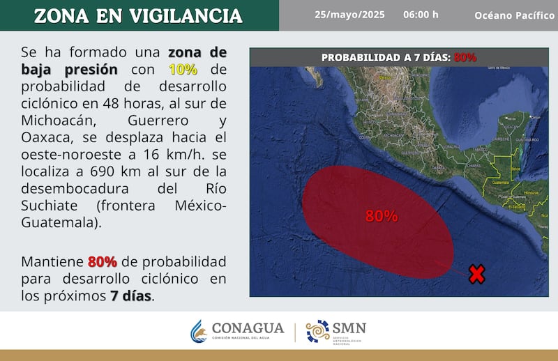Ciclón Estados