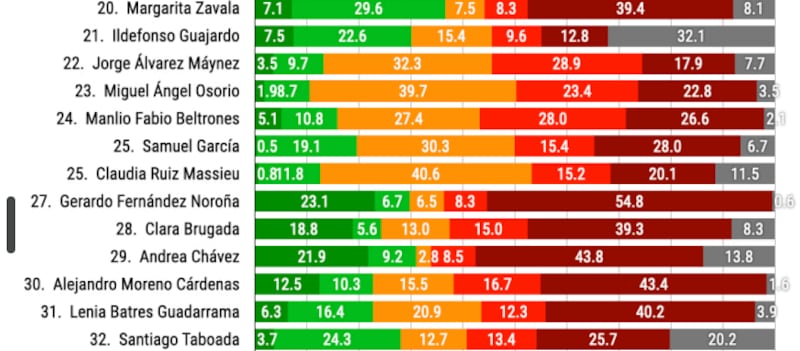OPINION MÉXICO ELIGE