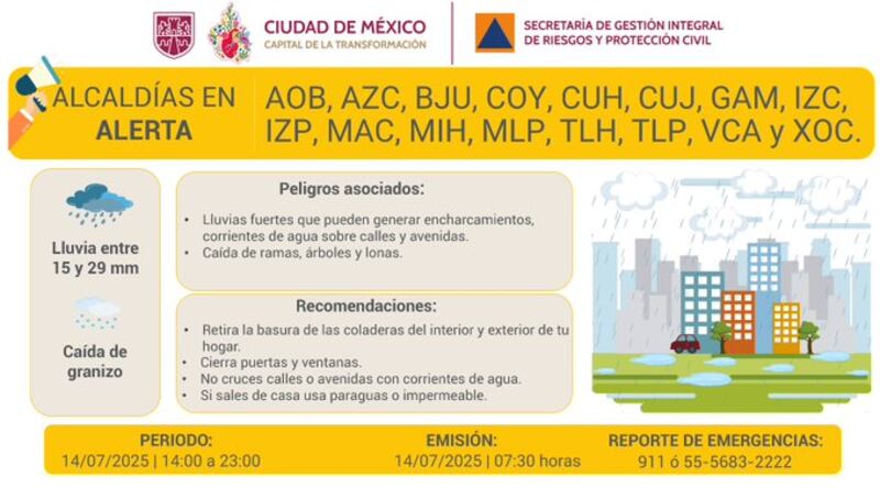 Alerta Amarilla PC CDMX