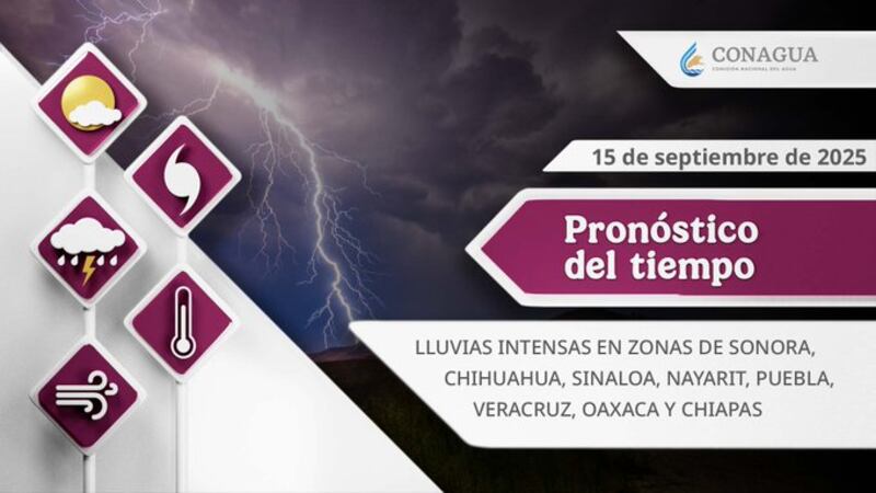 Día de Independencia