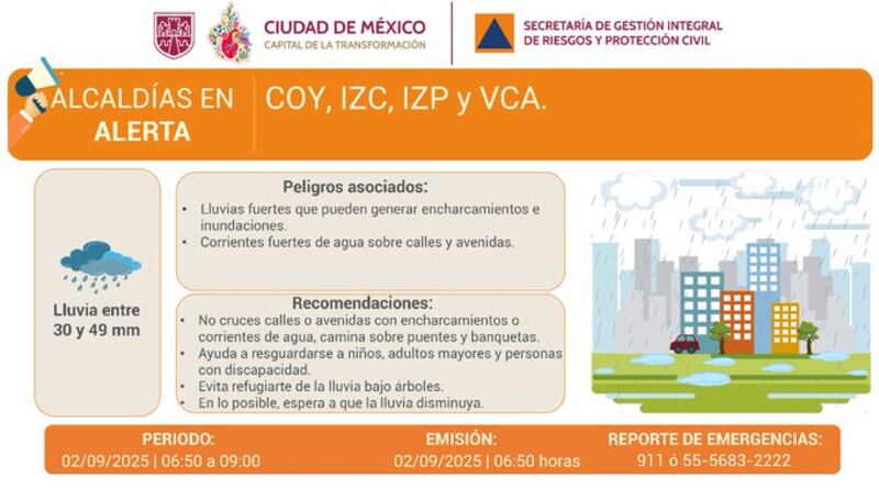 Lluvias en CDMX