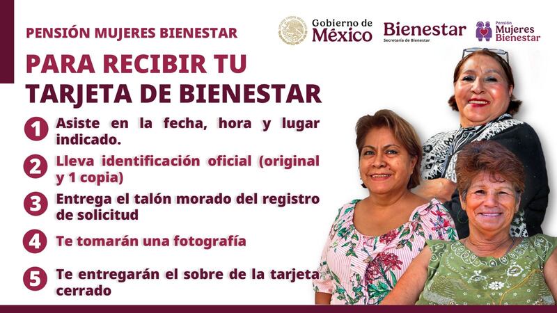 Pensión Mujeres Bienestar