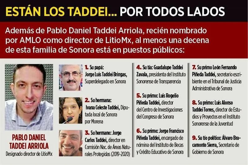 Familiares de Guadalupe Taddei en cargos públicos