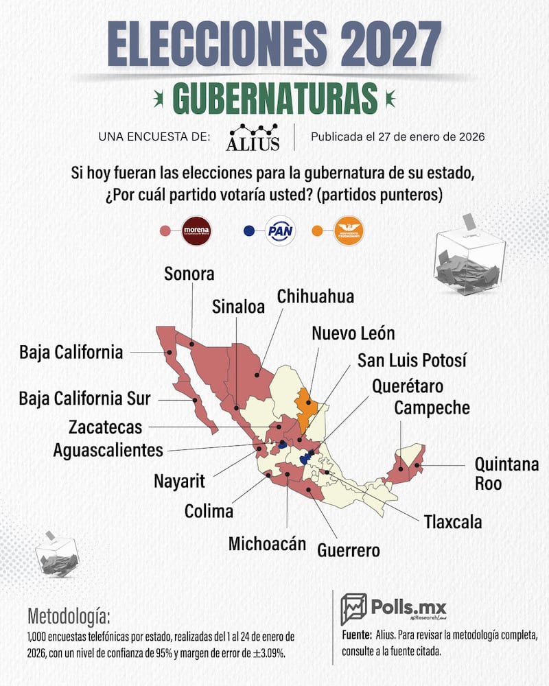 Mapa encuesta gubernaturas 2027
