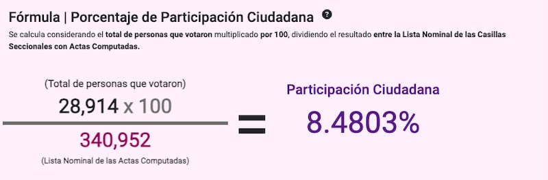 participacion-mexicali