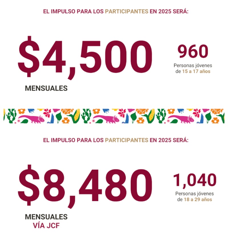 ALDEA Juvenil