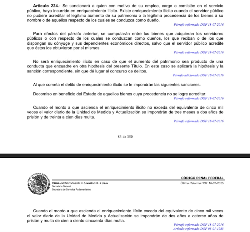 Código Penal de la Federación