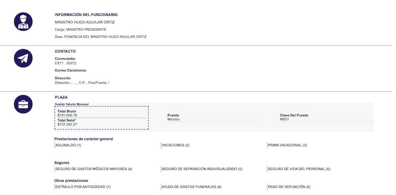 Sueldo Ministros