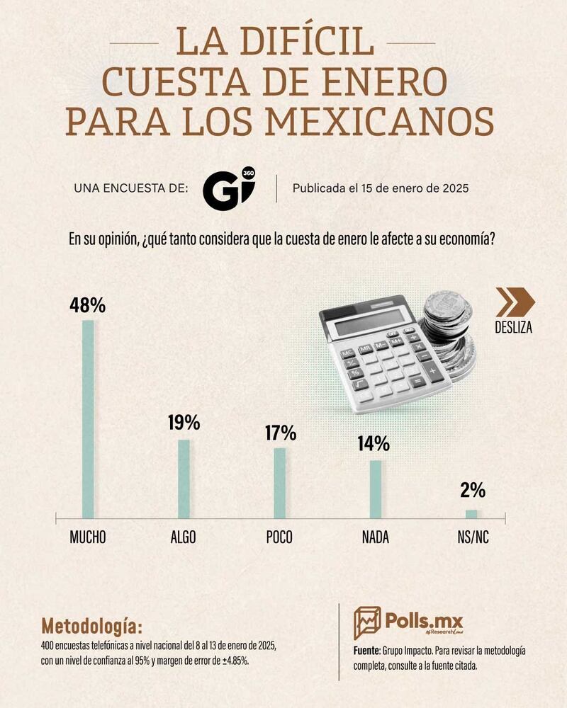 cuesta-de-enero-mexicanos