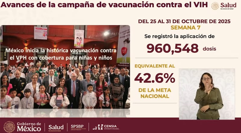 Secretaría de Salud