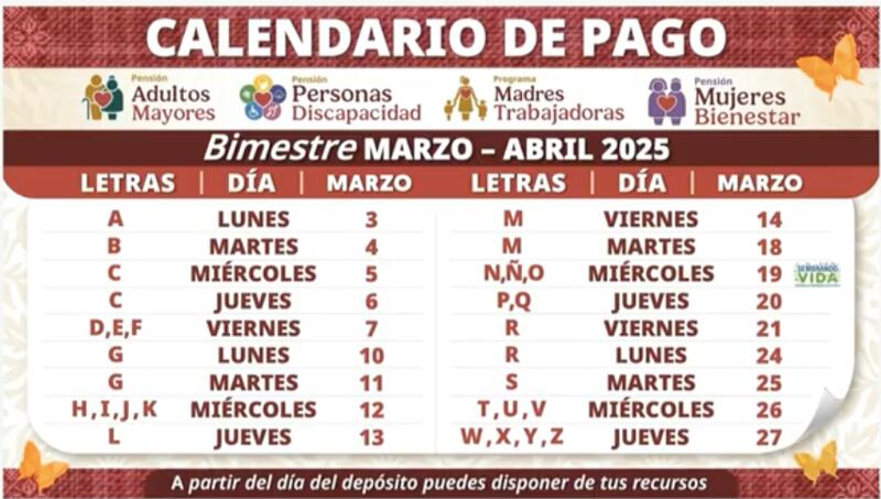 Calendario pago Pensión del Bienestar