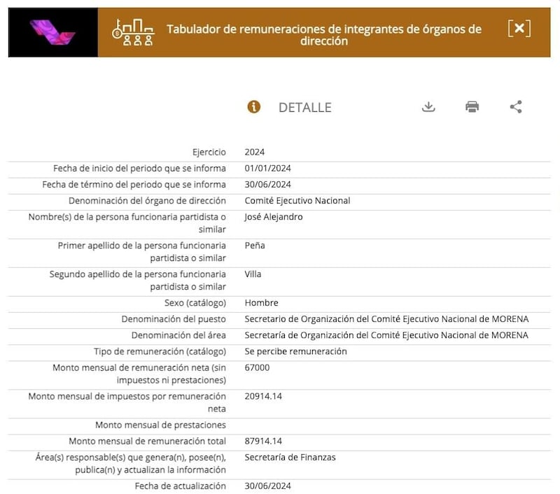 Sueldo Secretario Organización Morena