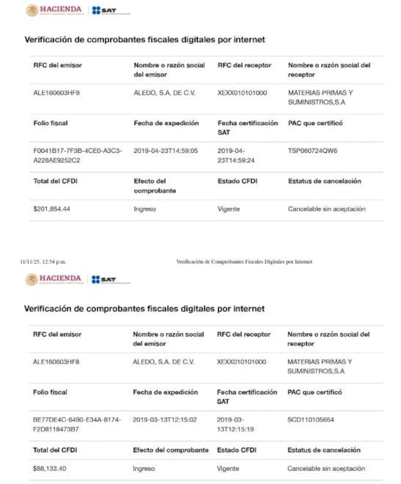 CODI Empresa Alex Tonatiuh. CODI Empresa Alex Tonatiuh.