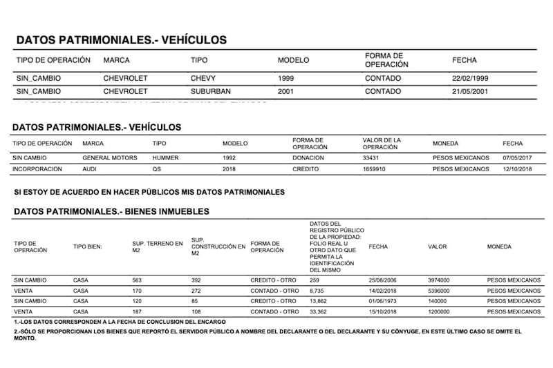 Declaraciones Cienfuegos