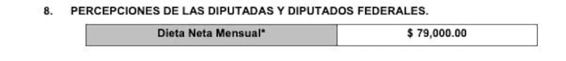 Sueldo Diputados