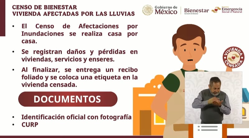 Secretaría del Bienestar