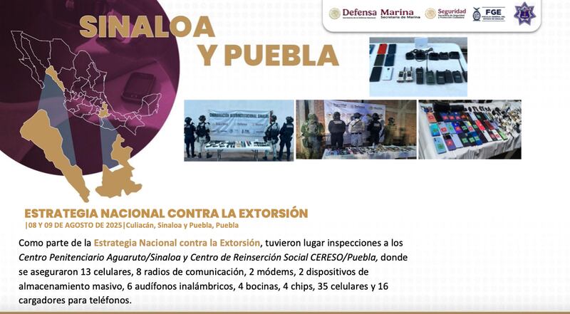 Datos de la Estrategia Nacional de Seguridad