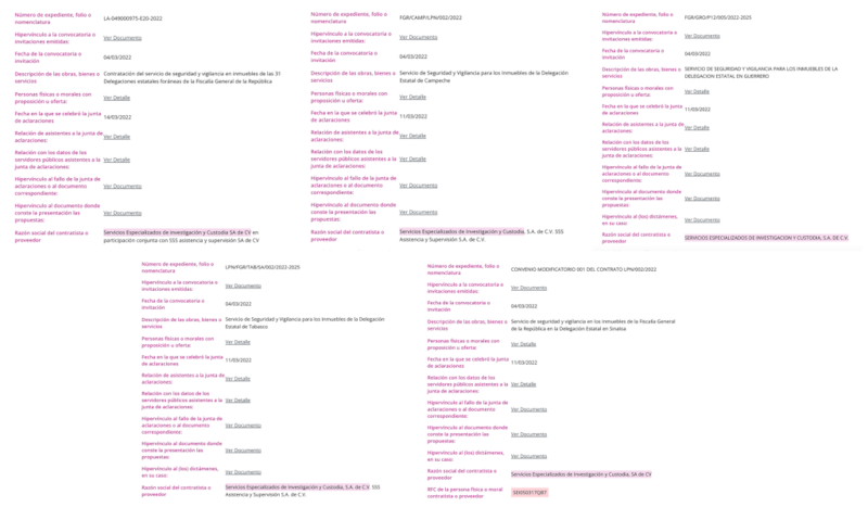 Imágenes reveladas por MCCI