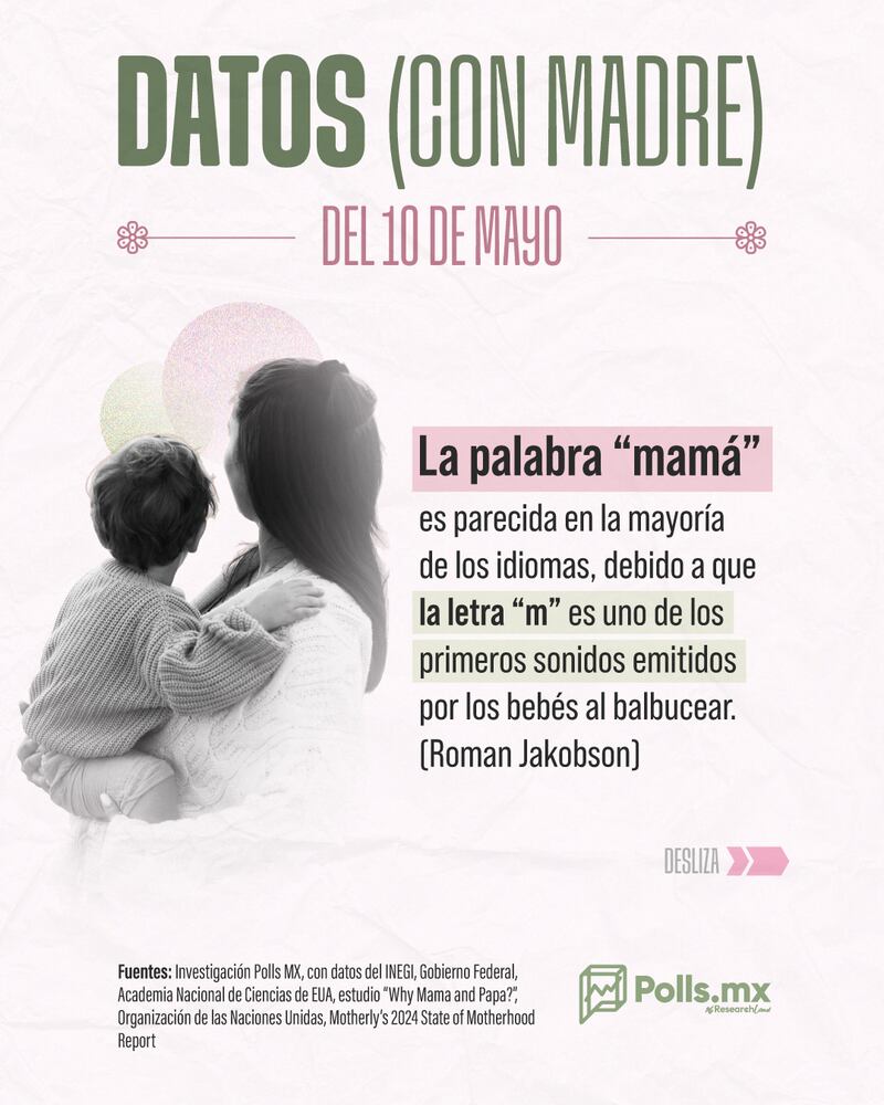 palabra mama