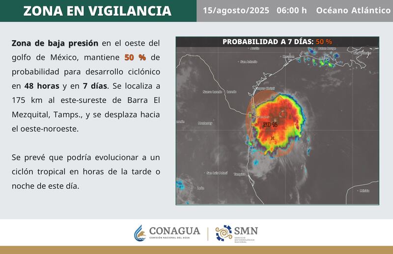 Lluvias