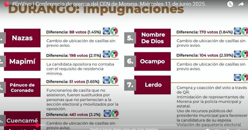 Durango