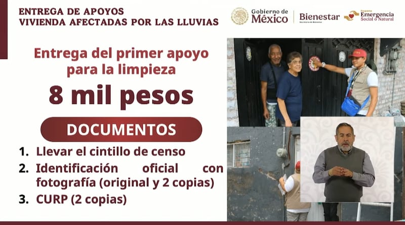 Secretaría del Bienestar