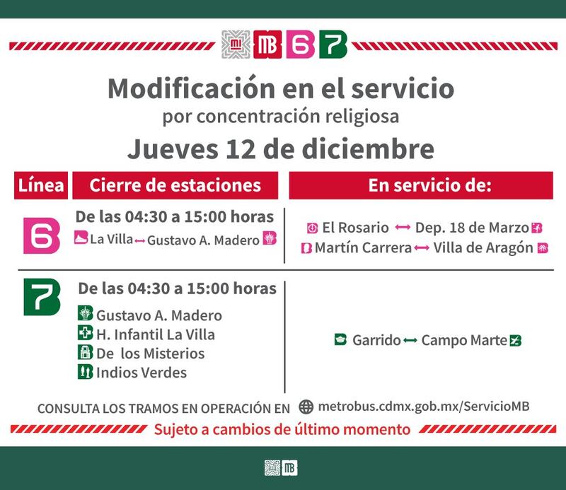 Cambios en el Metrobús