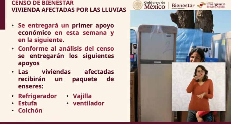 Secretaría del Bienestar